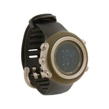 Summit Watch